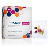 4Life empaque frontal del producto mostrando conveniencia y completa nutrición