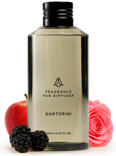 AromaPlan Santorini frontal del envase muestra diseño y volumen