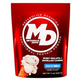 Biotest Metabolic Drive frente del envase mostrando diseño y beneficios