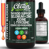 Clean Nutraceuticals frasco ThyroBloom frontal mostrando etiqueta y volumen