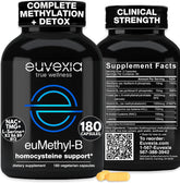 Euvexia euMethyl-B frontal del envase mostrando cantidad y sello sin folato