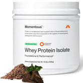 Momentous envase frontal sabor menta chocolate, apariencia atractiva y fiable