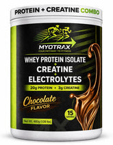MYOTRAX frasco delante mostrando etiqueta clara y beneficios