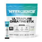 MYOXCIENCE frasco y caja frontal mostrando sobres y diseño claro