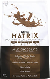 Syntrax Matrix frasco frontal mostrando etiqueta y tamaño 5 lb, conveniencia visual