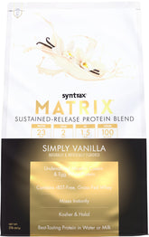 Syntrax Matrix envase frontal mostrando 2 lb y beneficio de liberación prolongada