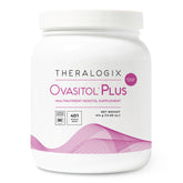 Theralogix Ovasitol Plus lata frontal mostrando la marca y beneficio de absorción