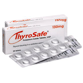 THYROSAFE frente del paquete, fácil identificación y almacenamiento seguro