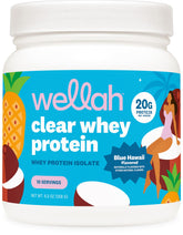 Wellah envase frontal Blue Hawaii mostrando diseño y tamaño; claridad y frescura.
