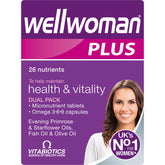 Wellwoman mostrando el envase frontal y la claridad del formato, marca y conveniencia