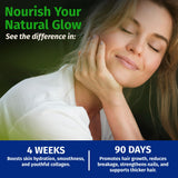 1 Body etiqueta con lista de ingredientes y beneficios visibles