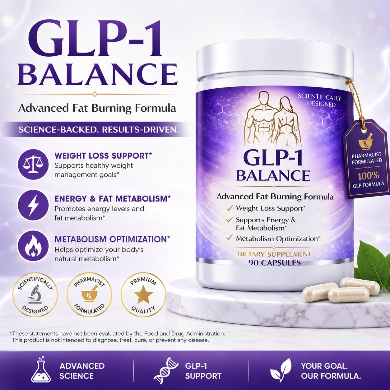 1-GLP-FIT comparación de tamaño del frasco y número de cápsulas