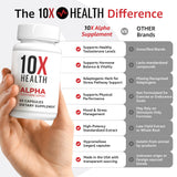 10X Health System cápsulas en primer plano mostrando pureza y textura