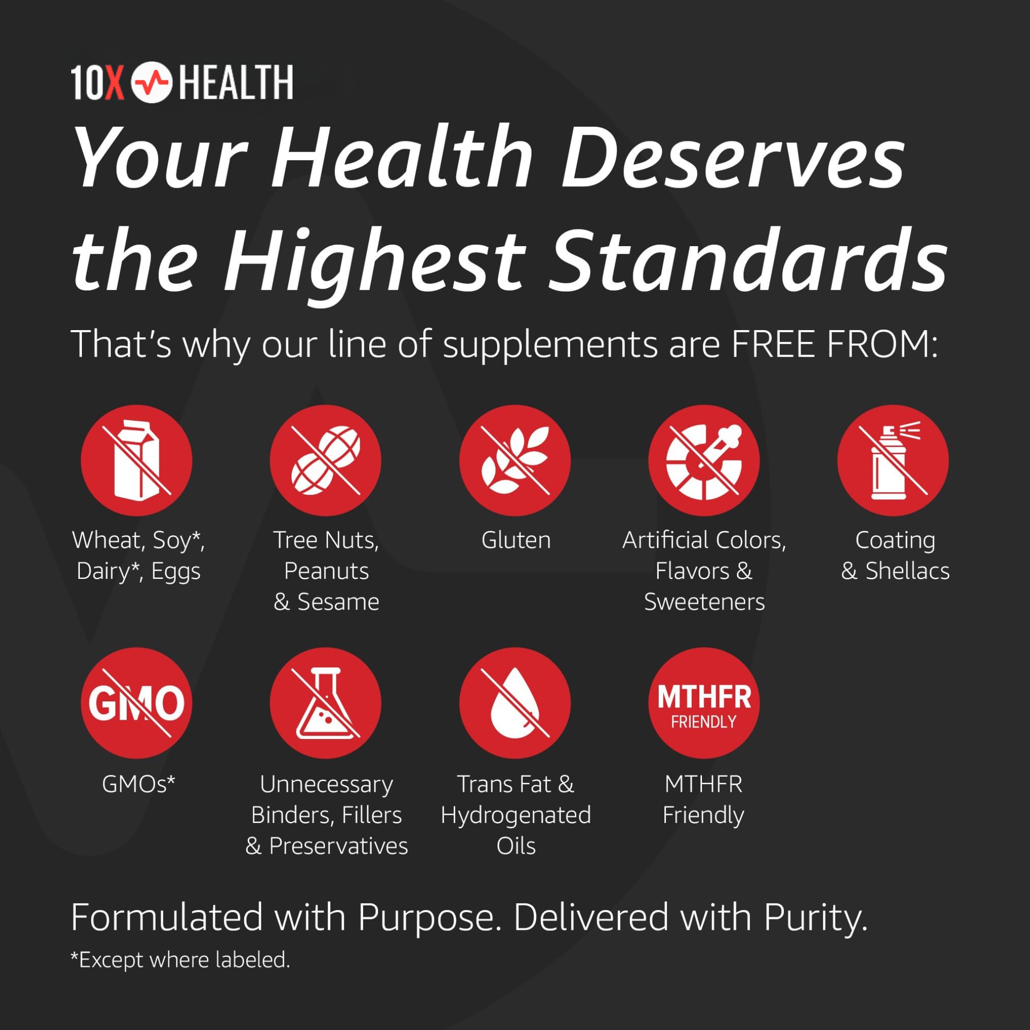 10X Health botella abierta con cápsulas visibles, beneficio control de calidad y cantidad