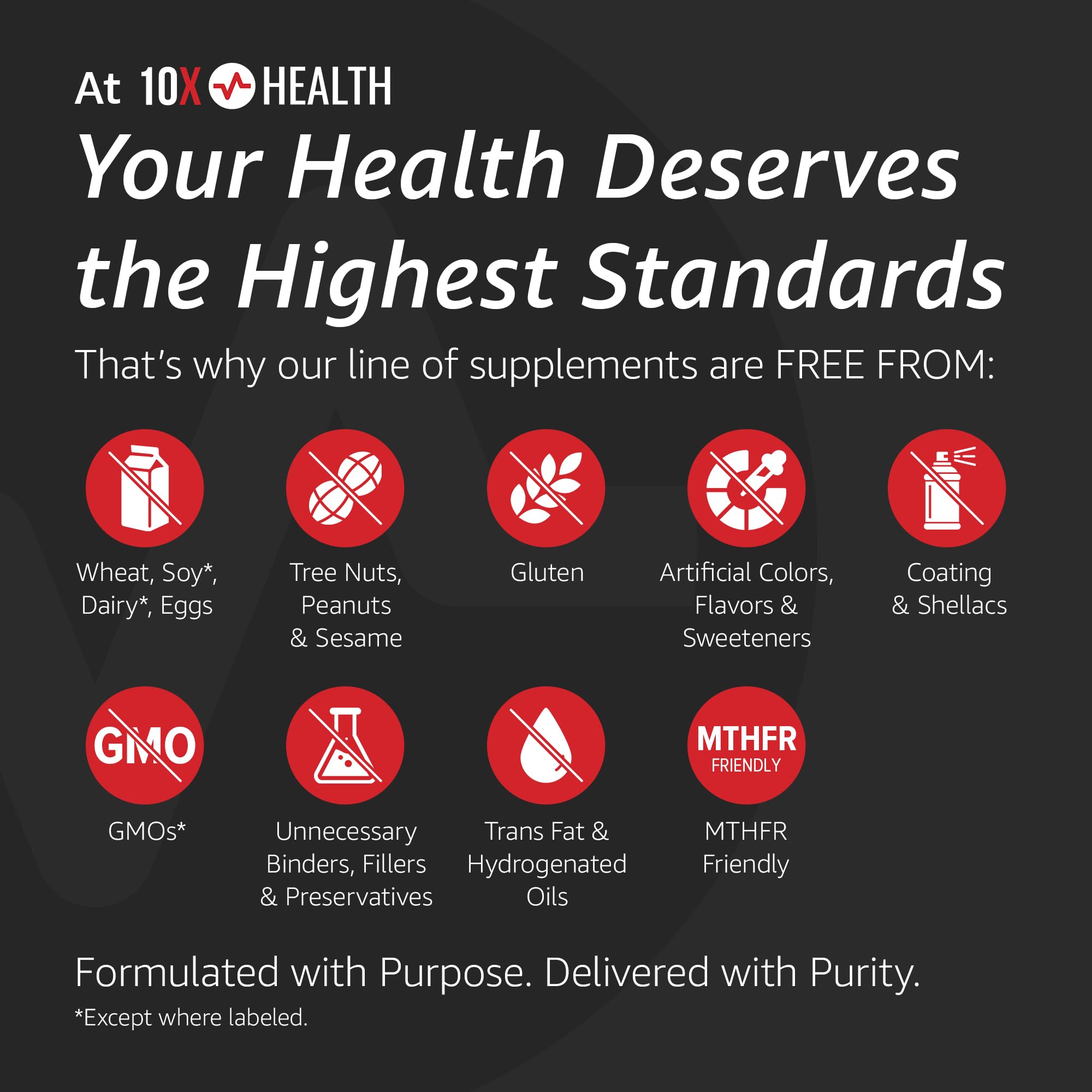 10X Health detalle de la tecnología Accelerated Absorption, absorción optimizada