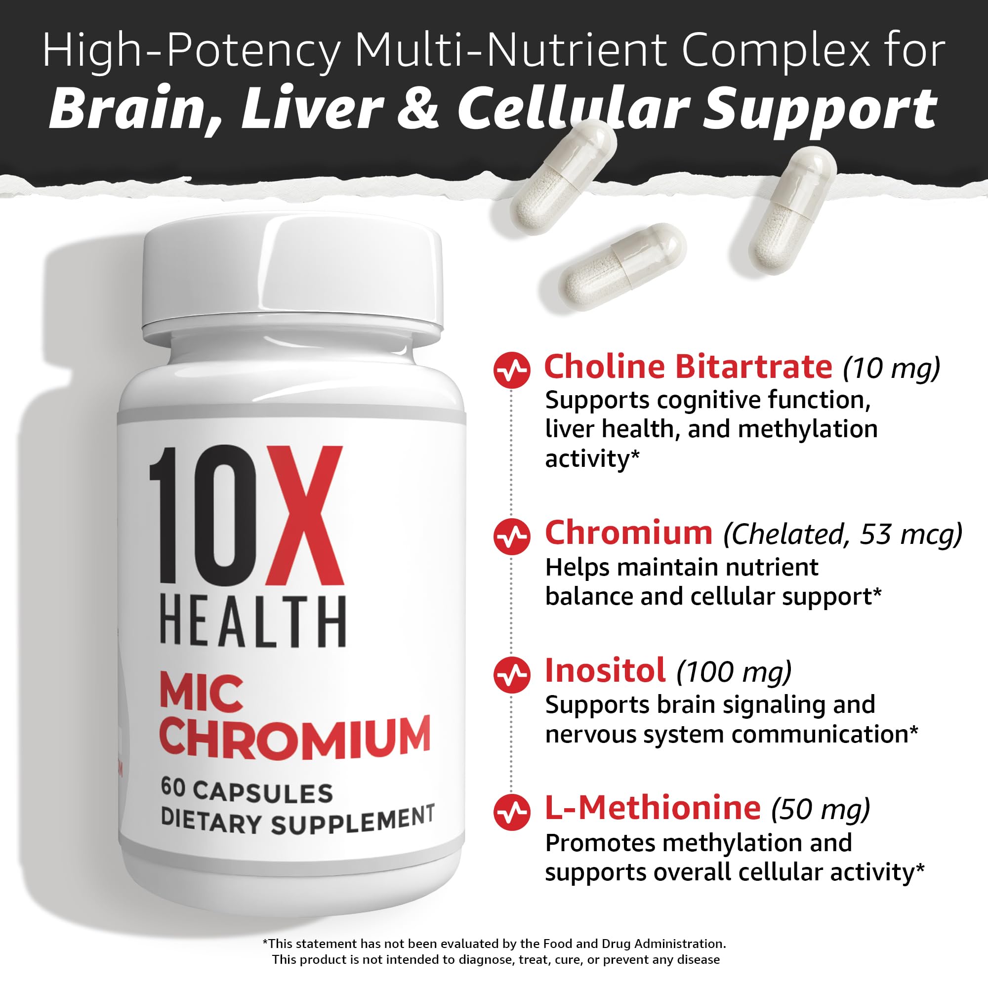 Cápsulas de 10X Health MIC Chromium en la mano para tamaño y dosificación