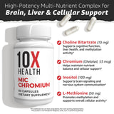 Cápsulas de 10X Health MIC Chromium en la mano para tamaño y dosificación