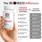10X Health cápsula en mano para ver escala real y dosis diaria conveniente