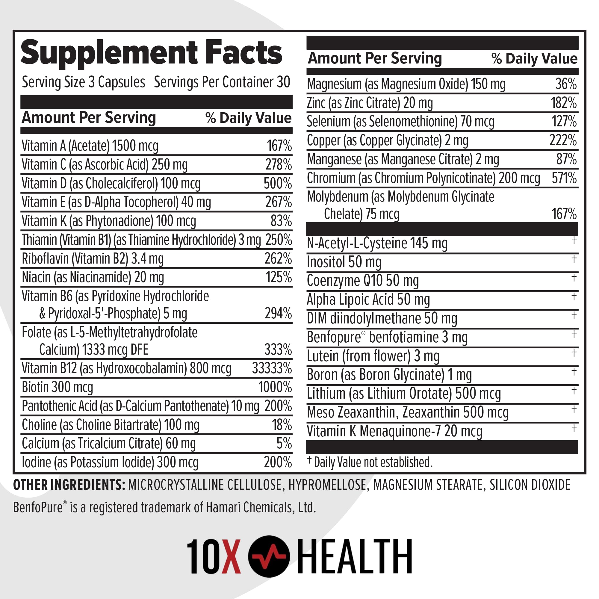 10X Health multivitamínico en desayuno para ejemplificar integración diaria