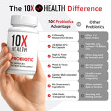 10X Health System cápsula junto a mano para referenciar tamaño