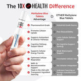 10X Health System tabletas dispuestas, formato cómodo para toma diaria