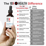 10X Health líquido azul translúcido resaltando pureza y textura