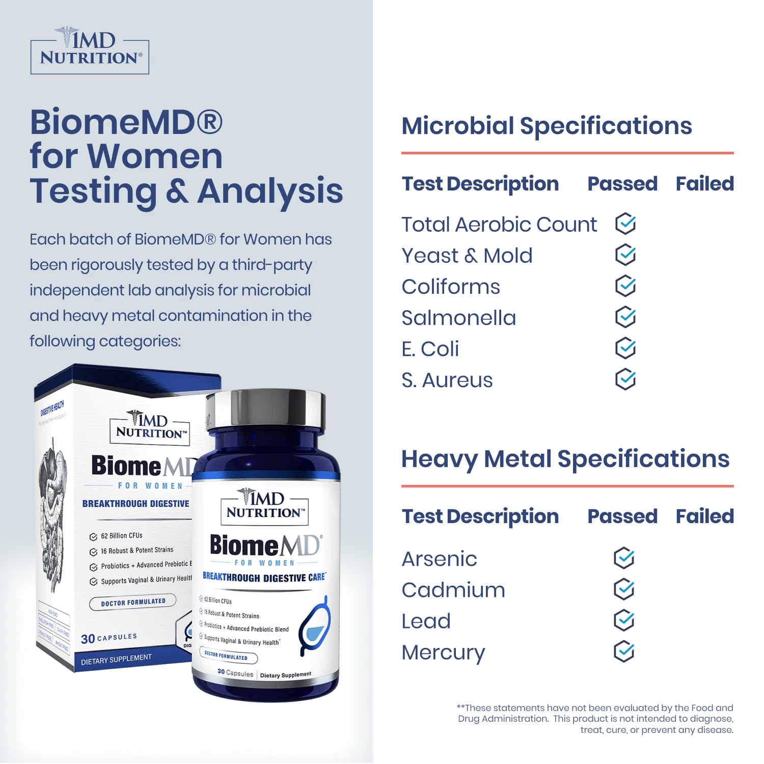 1MD Nutrition primer plano de cápsula con textura y recubrimiento