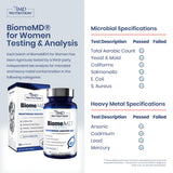 1MD Nutrition primer plano de cápsula con textura y recubrimiento