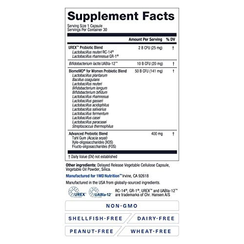 1MD Nutrition gráfico de cepas y 62 mil millones UFC informativo