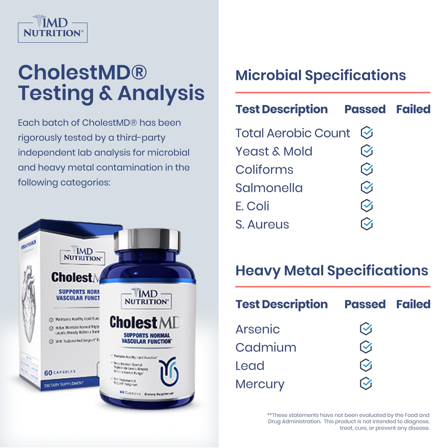 1MD Nutrition etiqueta con lista de ingredientes y datos de composición visibles