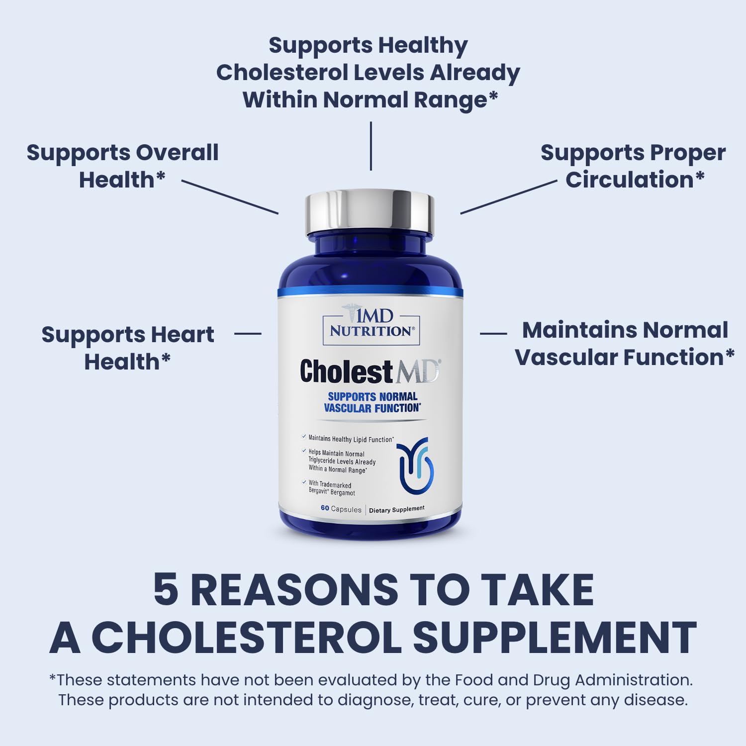 1MD Nutrition frasco abierto con cápsulas fáciles de tomar y almacenamiento seguro