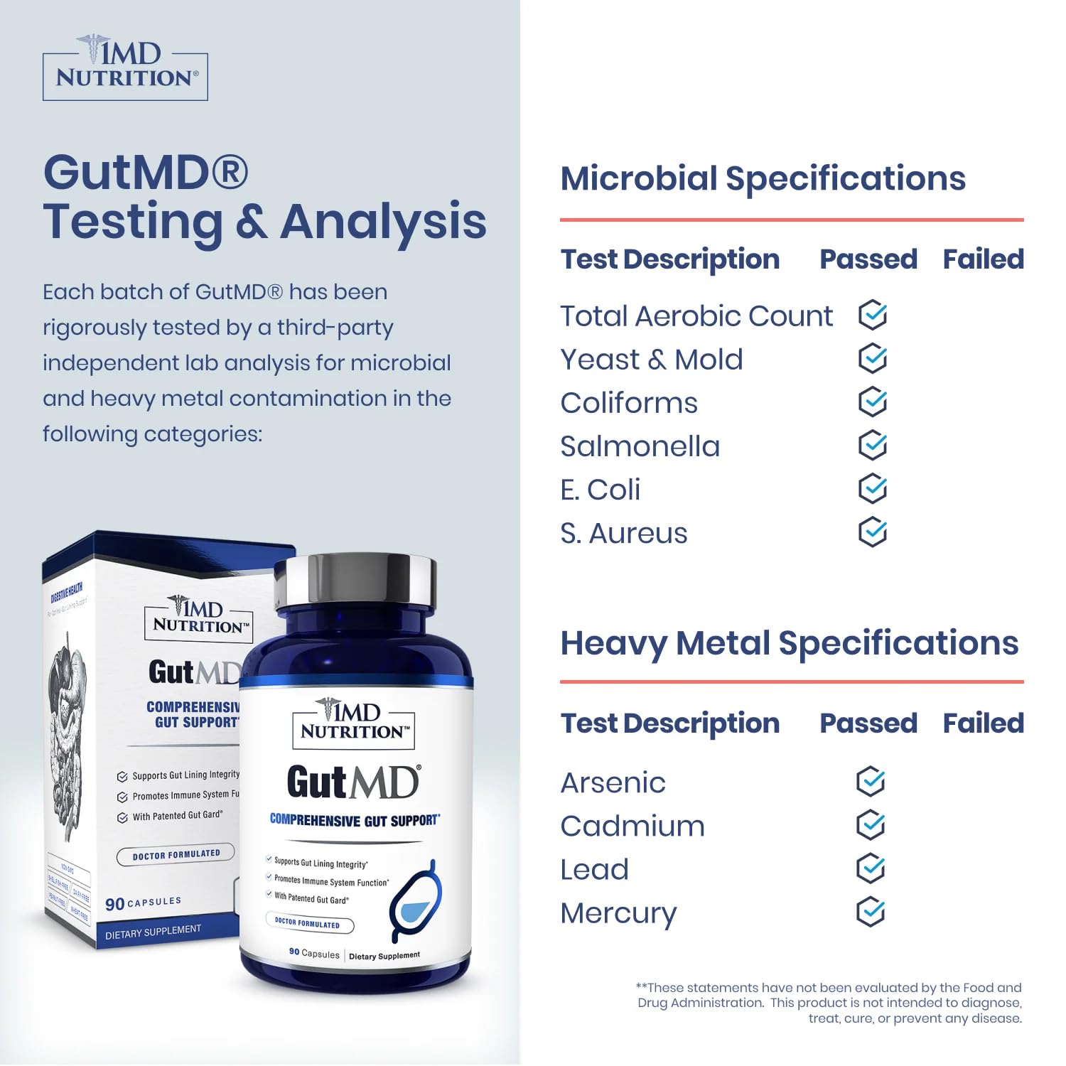 1MD Nutrition cápsulas en mano para dosificación fácil y cómoda