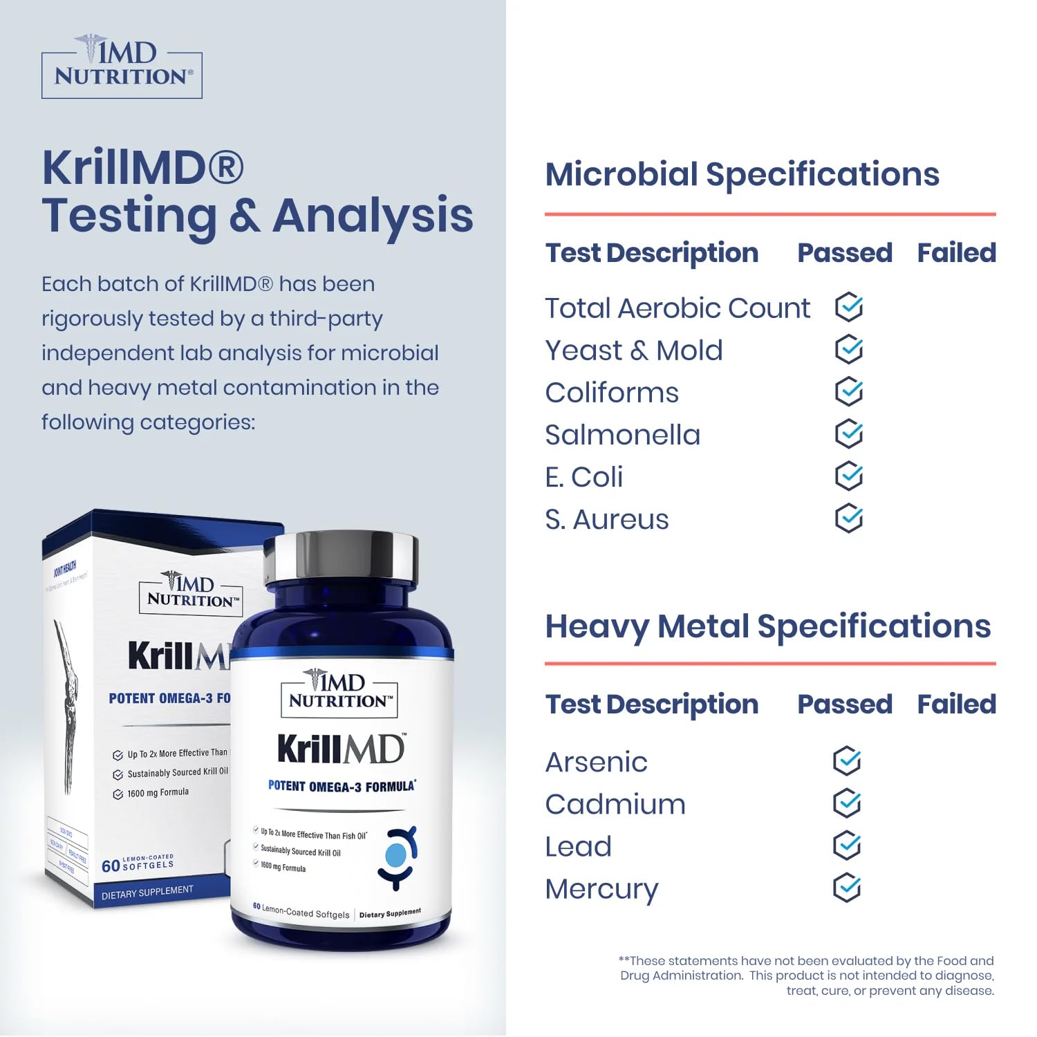 1MD Nutrition KrillMD cápsula en primer plano resaltando fácil ingestión
