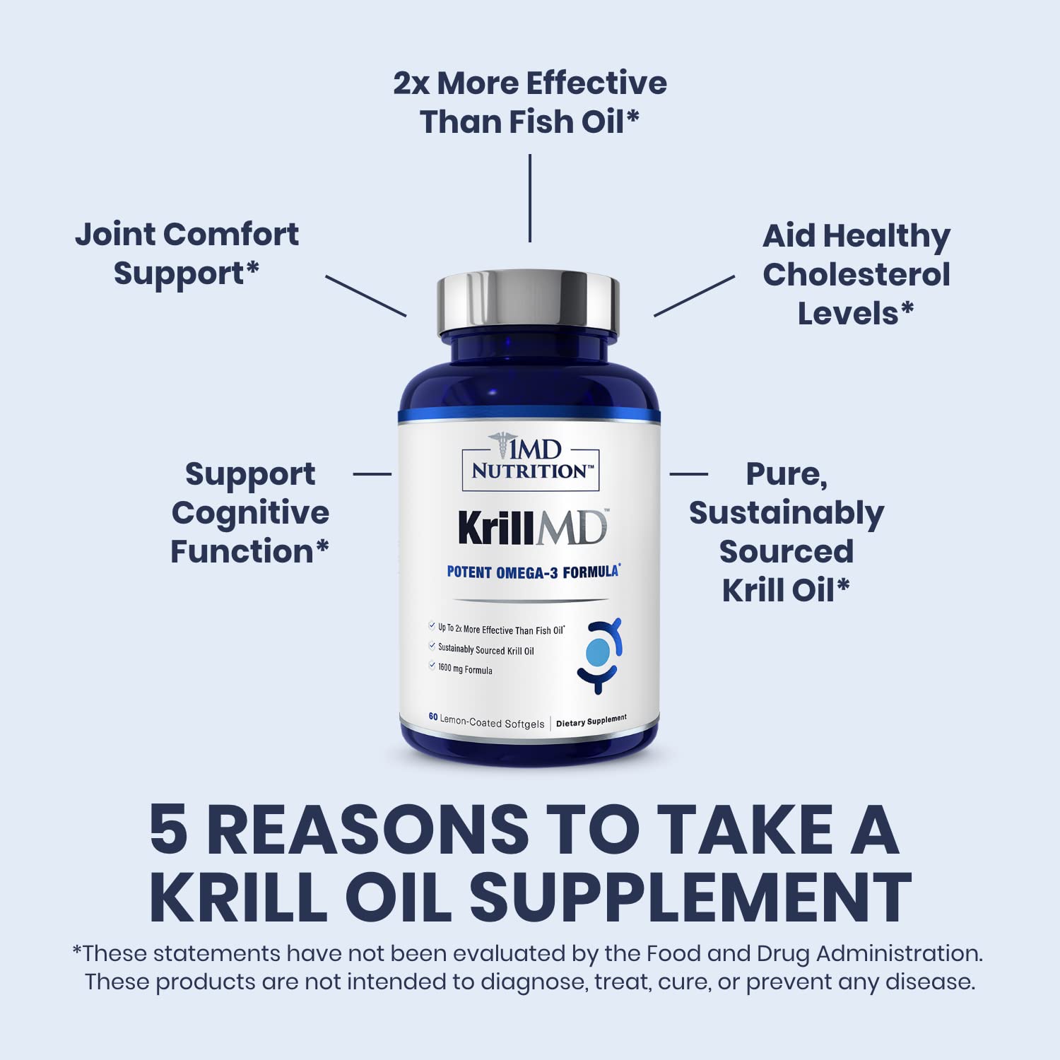 1MD Nutrition KrillMD comparación de tamaño para control de la dosis