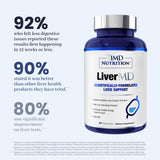 1MD Nutrition persona tomando LiverMD en su rutina diaria para energía y bienestar
