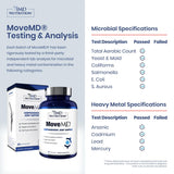 1MD Nutrition MoveMD botella abierta con cápsulas visibles para ingesta fácil