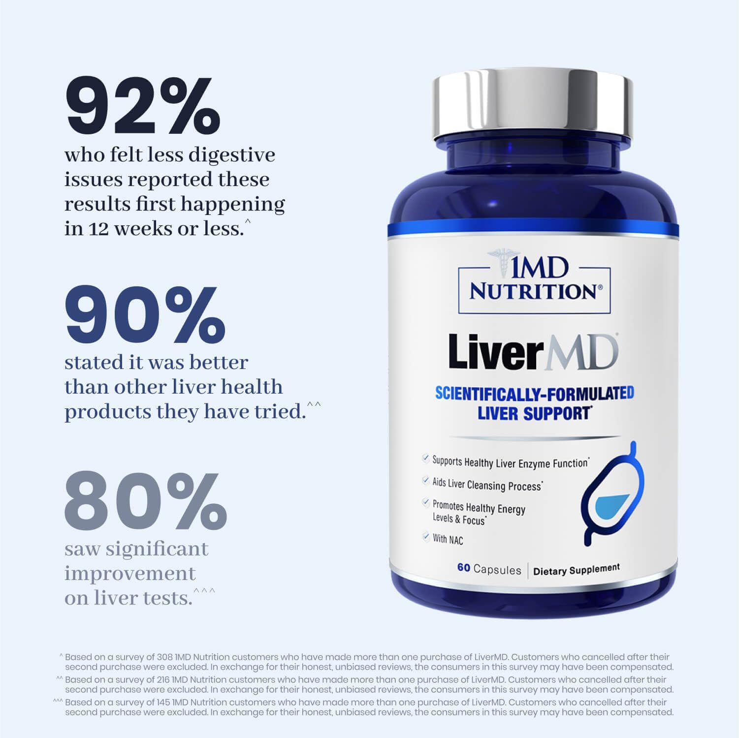 1MD Nutrition ingredientes en polvo que sugieren pureza y origen