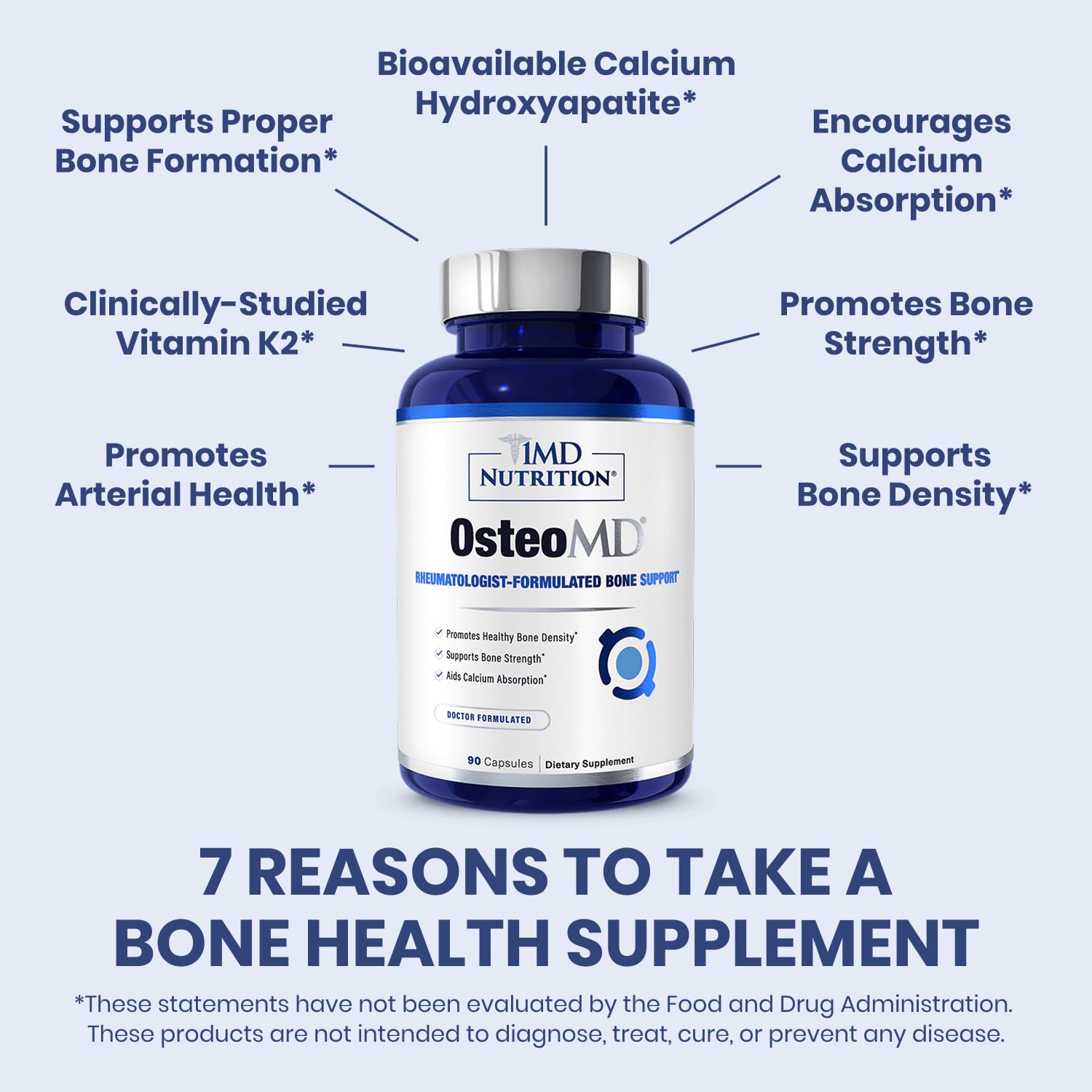 Primer plano de cápsula OsteoMD de 1MD Nutrition mostrando tamaño y textura fácil de tragar