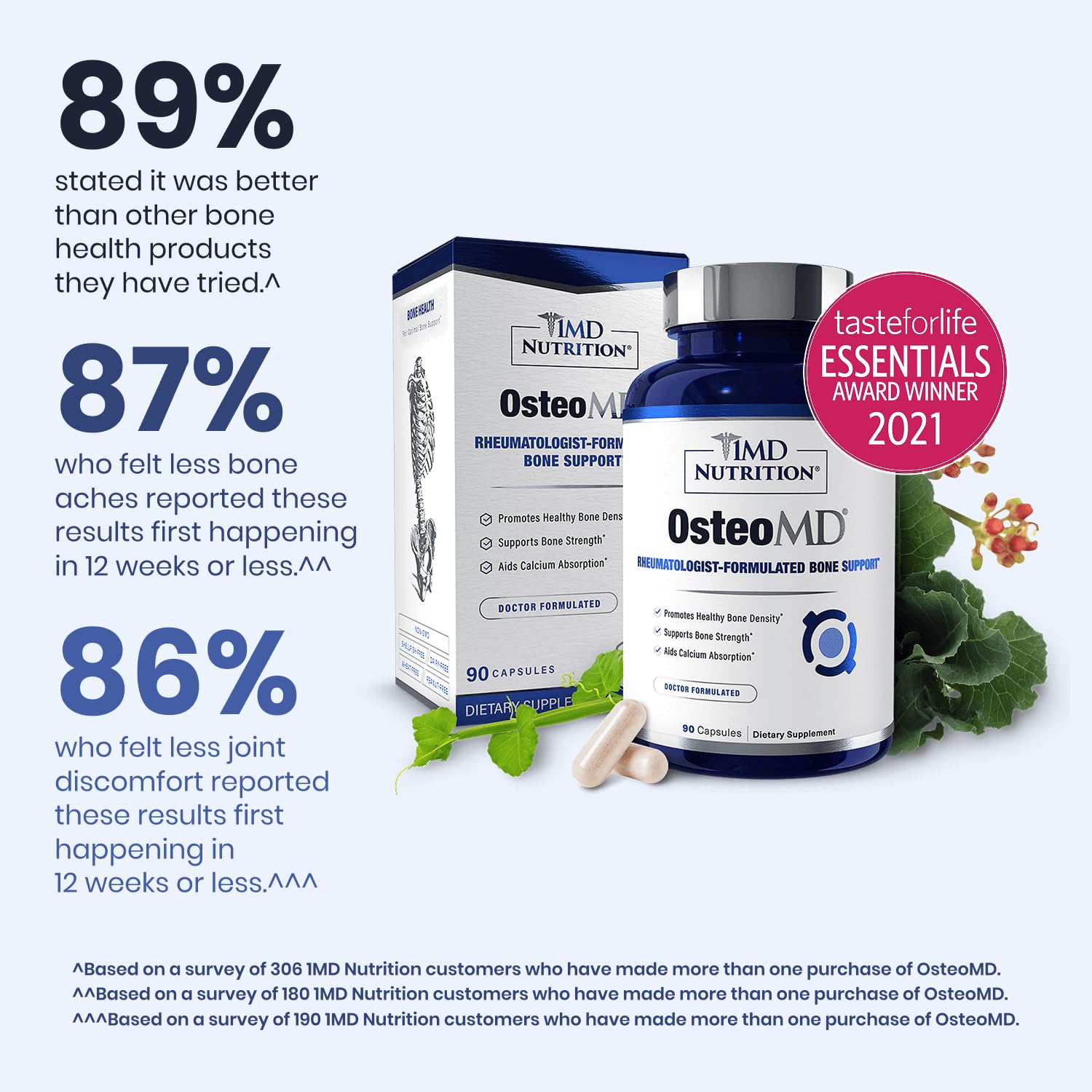 Etiqueta de 1MD Nutrition OsteoMD con lista de ingredientes para transparencia y confianza