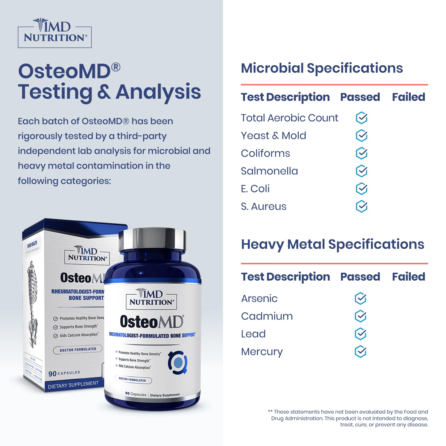 1MD Nutrition OsteoMD comparación de tamaño junto a una moneda para escala real