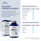 1MD Nutrition OsteoMD comparación de tamaño junto a una moneda para escala real