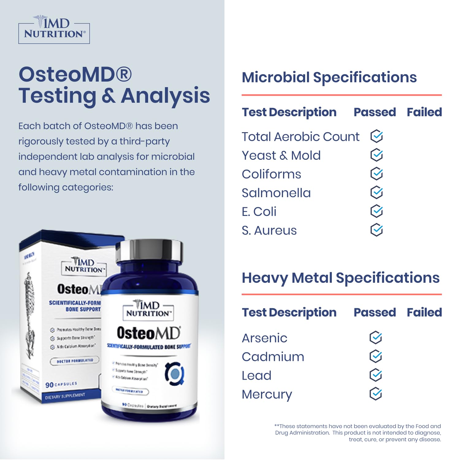 Detalle de minerales y hidroxiapatita como textura, 1MD Nutrition destaca absorción mejorada