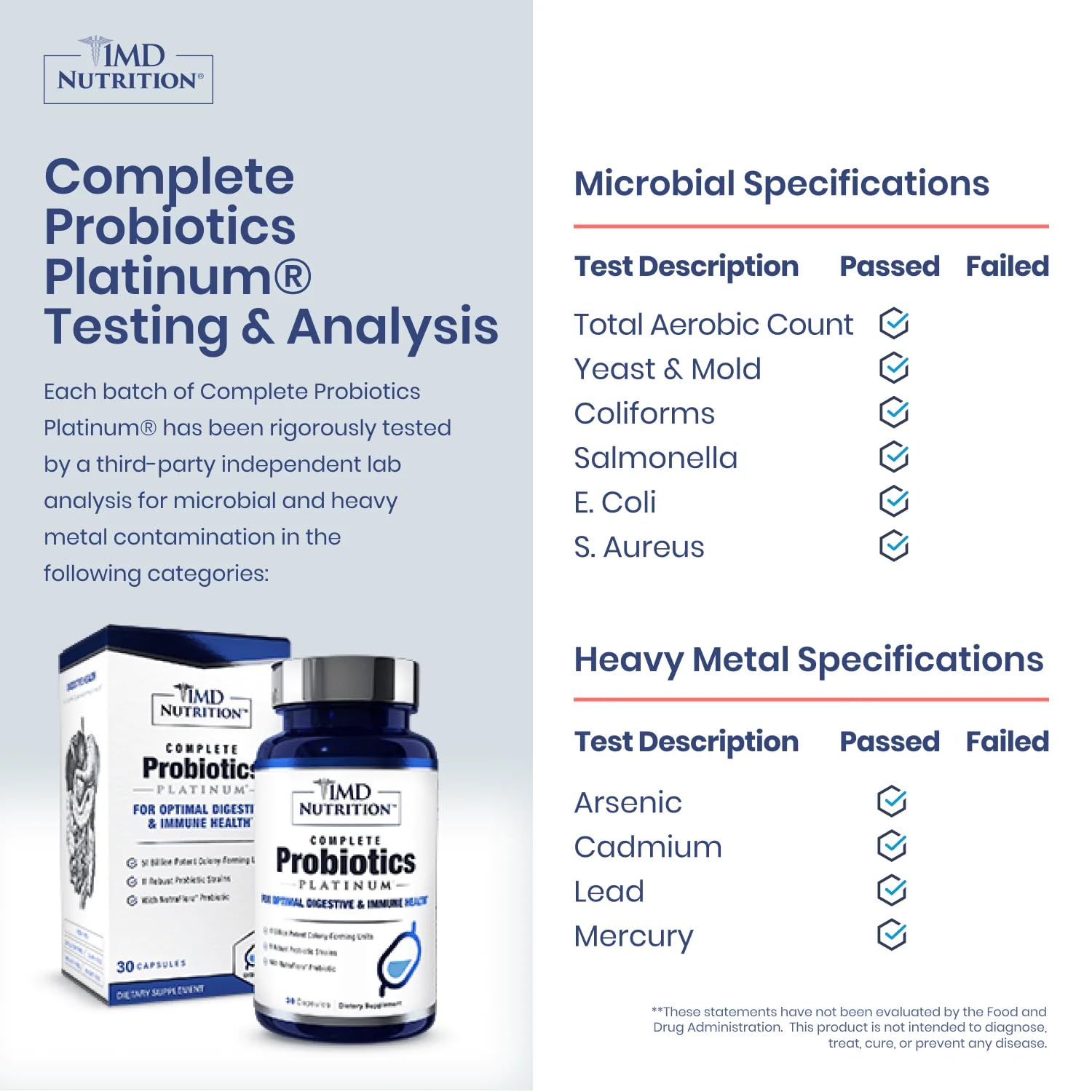 1MD Nutrition cápsula abierta mostrando contenido y estabilidad microbiana