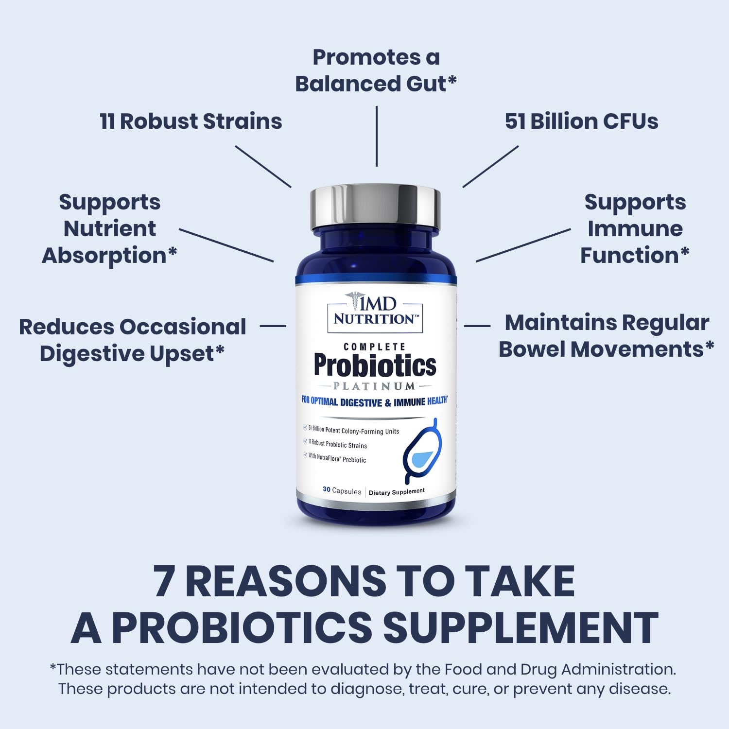 1MD Nutrition etiqueta e ingredientes visibles resaltando las 11 cepas