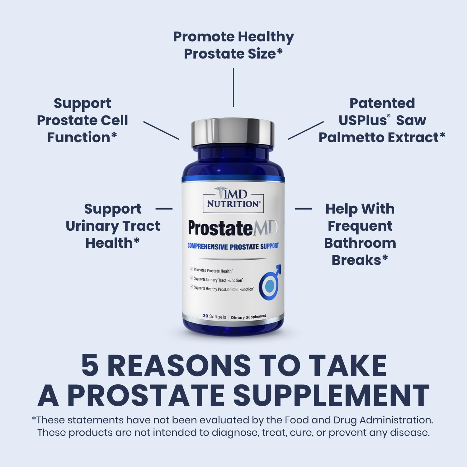 1MD ProstateMD primer plano de una cápsula que destaca su pureza