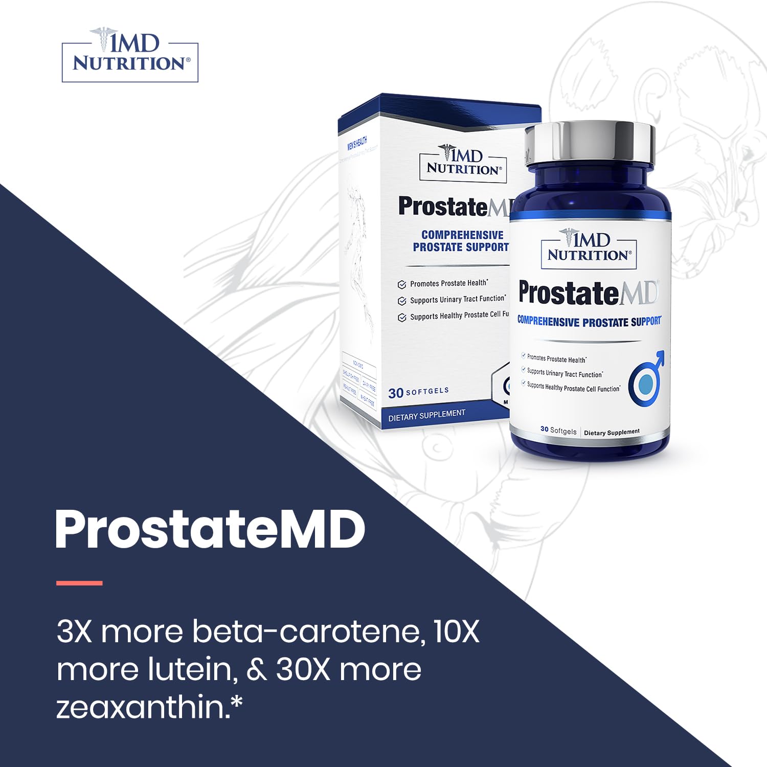 1MD ProstateMD cápsula junto a regla para comparar tamaño y dosificación
