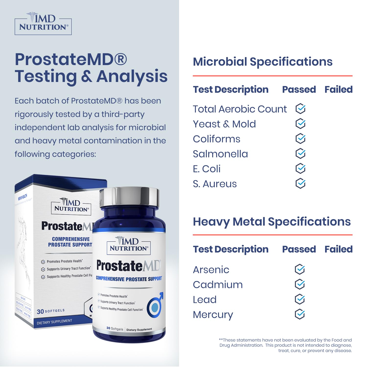 1MD ProstateMD ingredientes en tabla y etiquetas de calidad visible