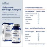 1MD Nutrition VisionMD detalle de cápsula blanda resaltando absorción y formulación liposoluble