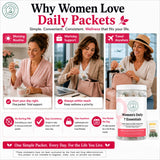 2nd Springs paquete en uso sobre mesa de desayuno acompañando rutina
