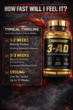 3-AD Black Series en uso durante entrenamiento aumentando intensidad